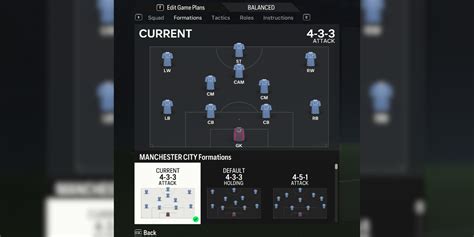EA Sports FC 24: The Best Formation & Starting 11 For Manchester City.